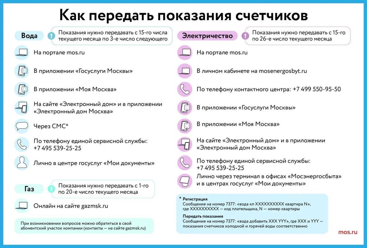Передать показания электросчетчика и оплатить электричество можно онлайн на mos.ru. Сервис работает уже 13 лет, и за это время им воспользовались более 48 млн раз