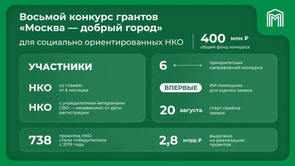 В столице начинается восьмой конкурс грантов «Москва — добрый город» для социально ориентированных НКО
