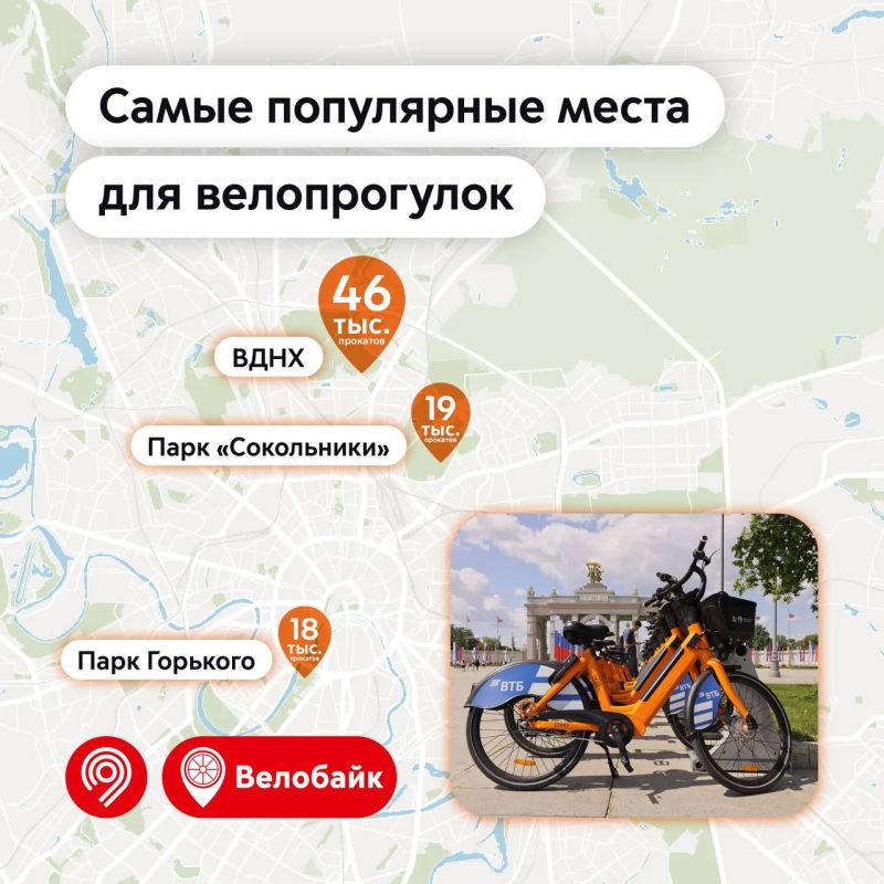 Откуда вы чаще всего начинаете поездки на транспорте Велобайк?