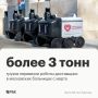 � ����� 2026 ���� ������-���������� �������� ��������� � ���������� ��������� ����� ���� ���� ������, �������� ��� � ������������ ��������������� ������