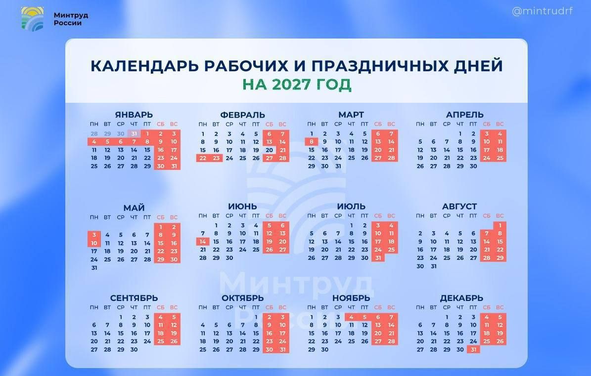 Почти пять месяцев отдыха ждут россиян в 2027 году
