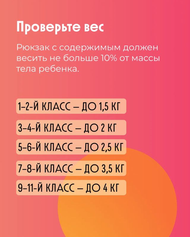 Школьный рюкзак: как выбрать правильно Школьный рюкзак: как выбрать правильно
