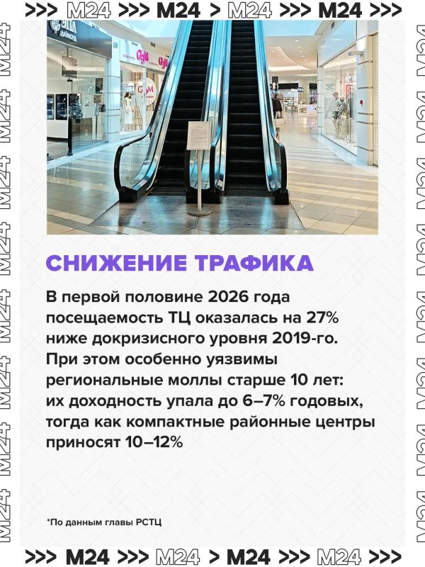 Почти 1 000 российских торговых центров могут закрыться или изменить профиль в ближайшие полтора года Почти 1 000 российских торговых центров могут закрыться или изменить профиль в ближайшие полтора года