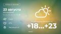 Сегодня в Москве ожидается переменная облачность