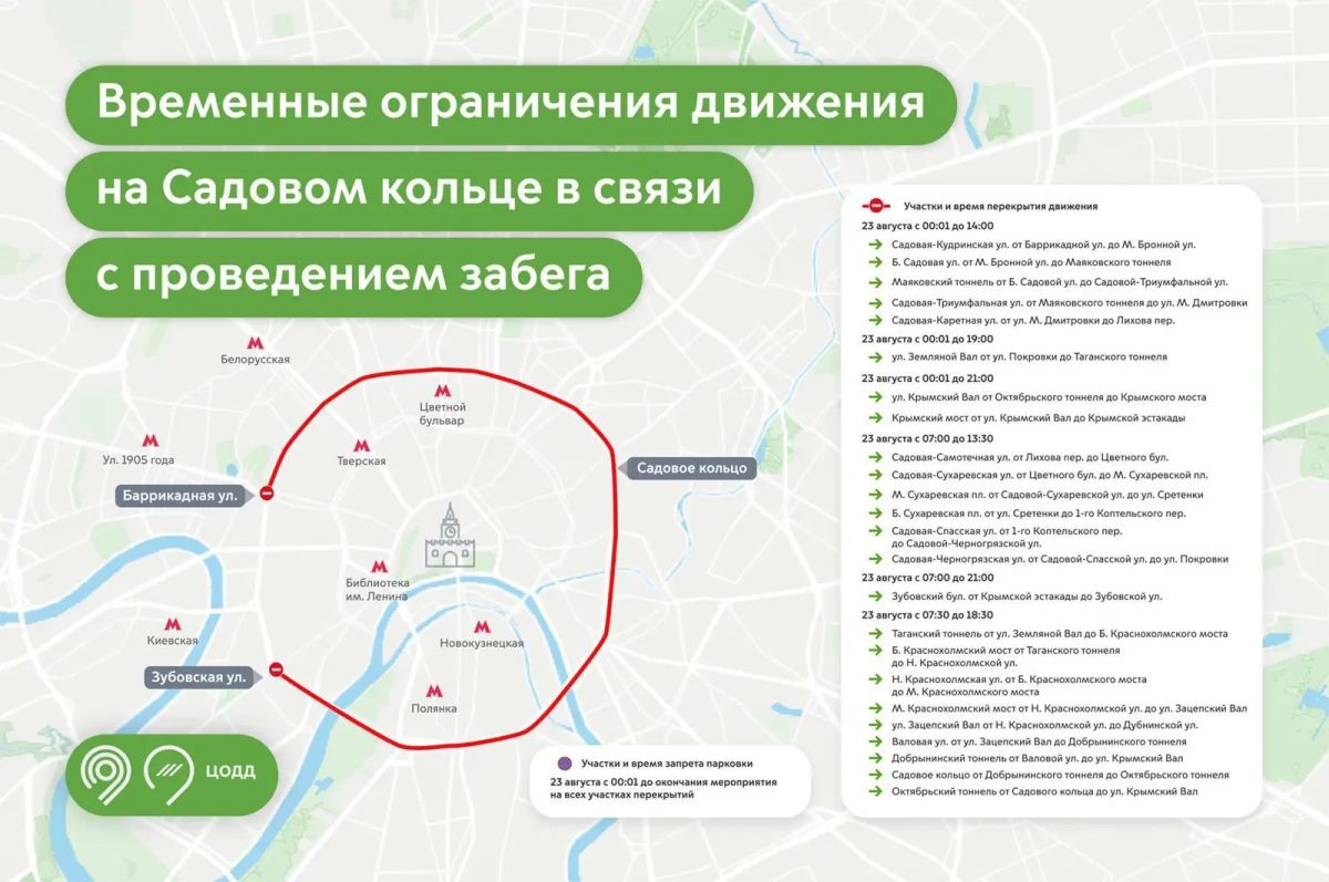 Сегодня в столице временно перекрыты участки Садового кольца из-за проведения Большого фестиваля бега