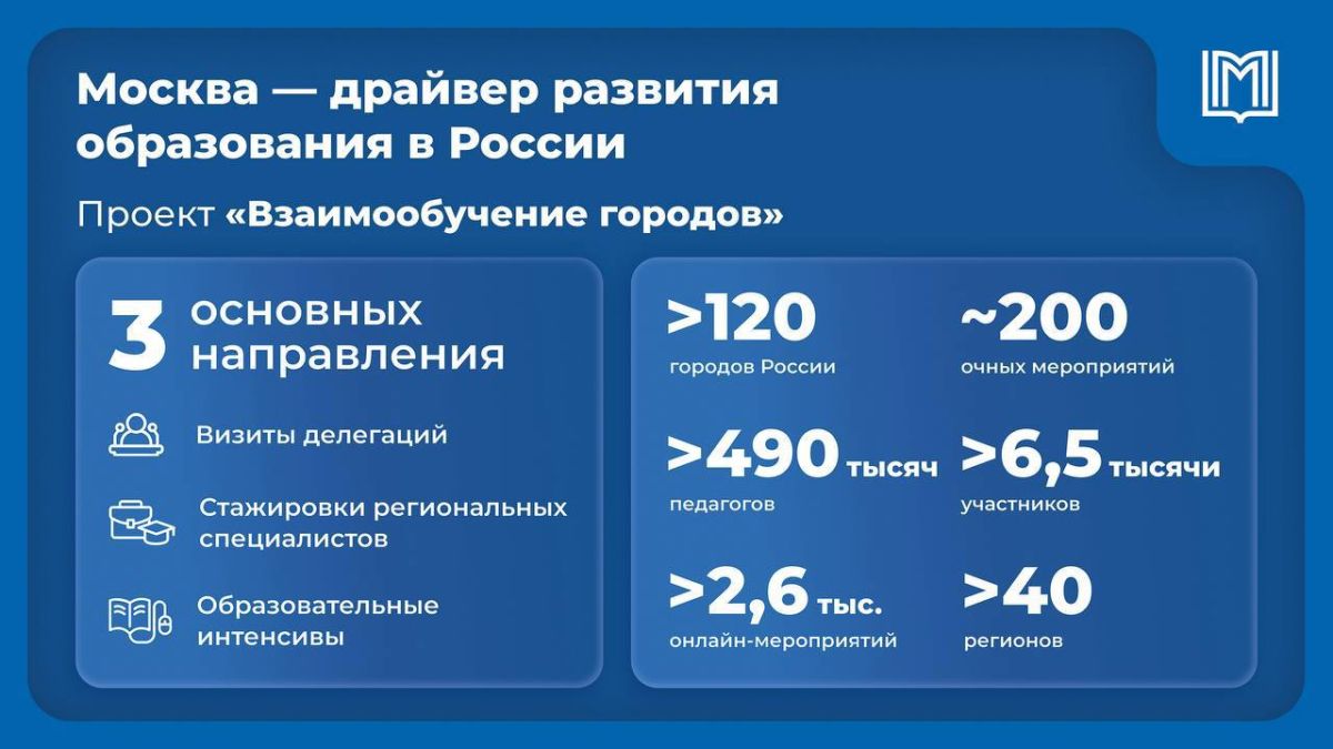 Столица делится с регионами России лучшими образовательными наработками