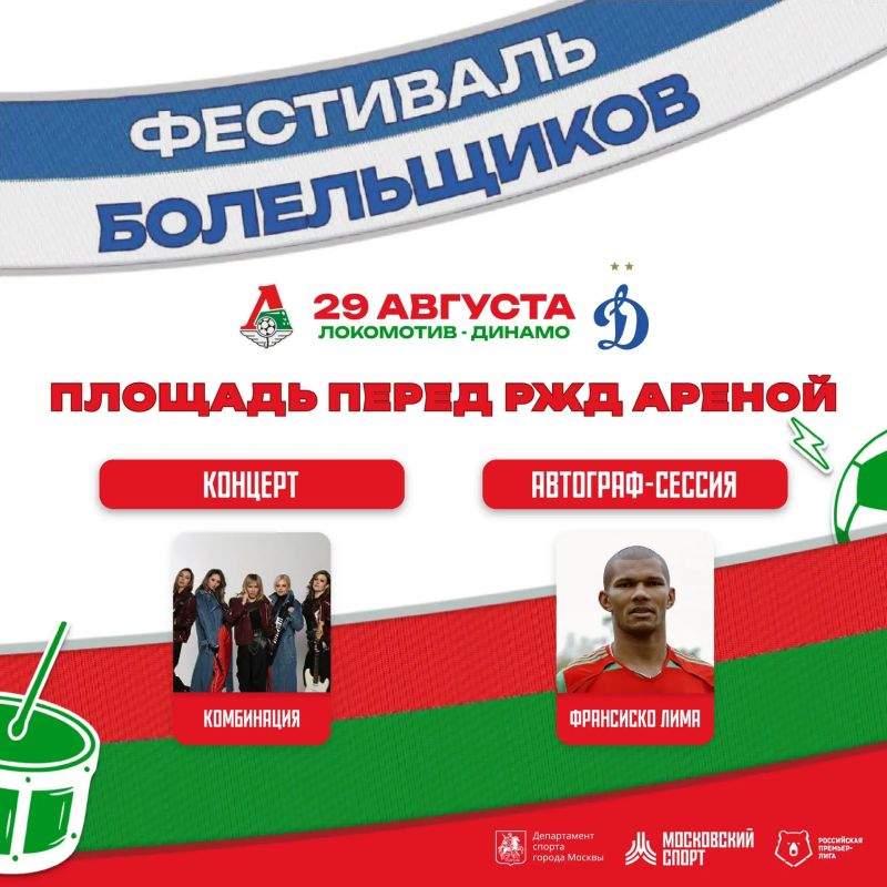 Болельщики какой футбольной команды самые активные?