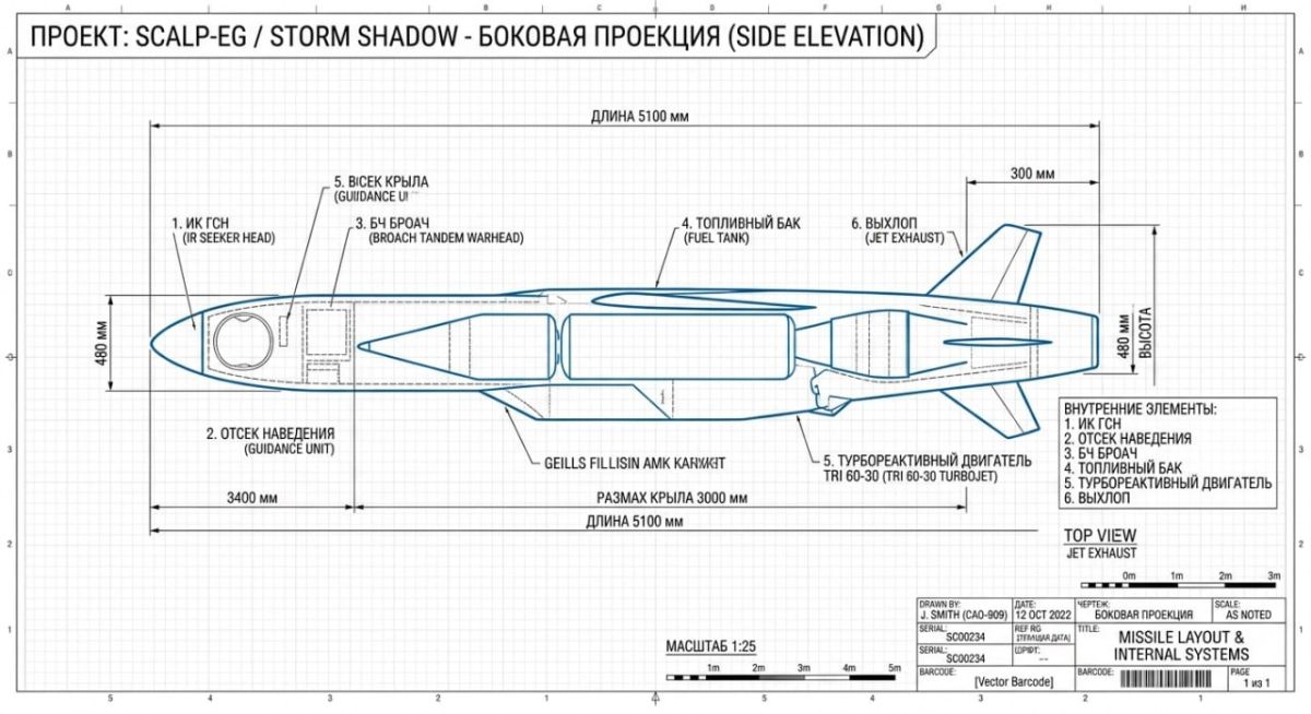 Александр Зимовский: Англия разрешила сборку Storm Shadow в Украине: новый этап развития глубоких ударов Александр Зимовский: Англия разрешила сборку Storm Shadow в Украине: новый этап развития глубоких ударов