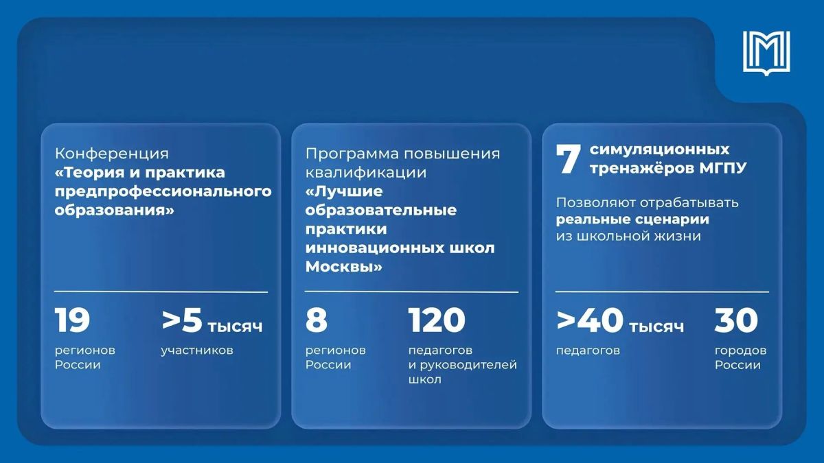 Москва делится с регионами лучшими наработками в сфере образования — Собянин Москва делится с регионами лучшими наработками в сфере образования — Собянин