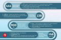 Сергей Собянин: Рельсовый транспорт Москвы переживает эпоху бурного развития
