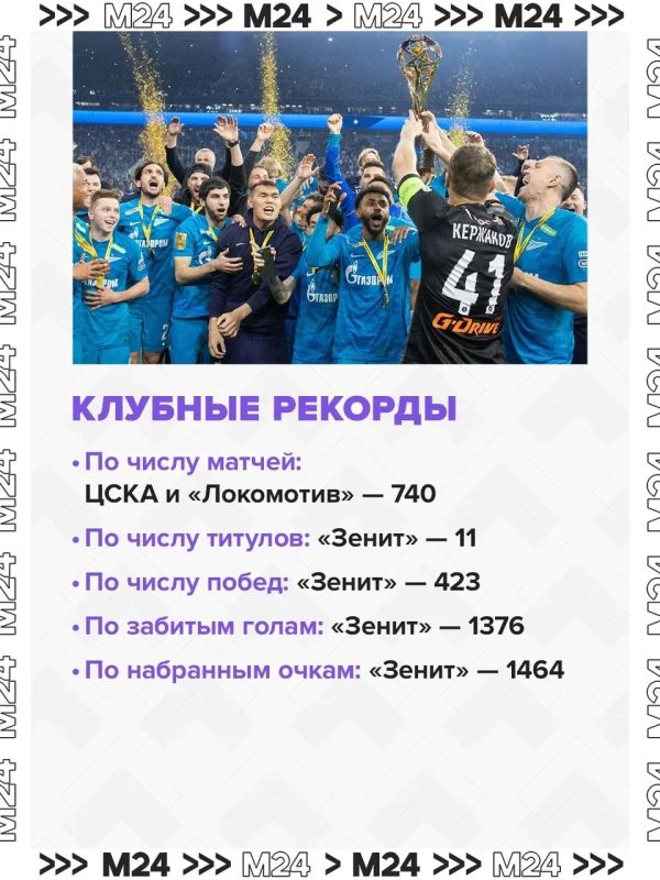 Ругаем, иронизируем, злимся — но всё рано смотрим Ругаем, иронизируем, злимся — но всё рано смотрим