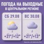 Погода в Москве и области в эти выходные: