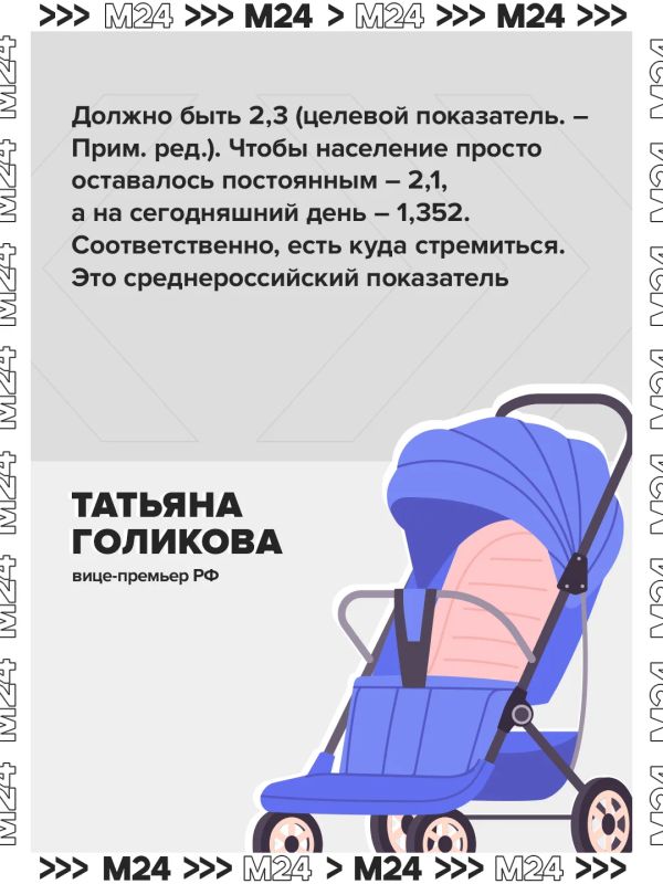 Коэффициент рождаемости в мире впервые в истории упал ниже уровня воспроизводства Коэффициент рождаемости в мире впервые в истории упал ниже уровня воспроизводства