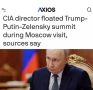 ��������� ��� ��������� ������ ������, ������ � ����������: �������� �� ����� ������ � ������ ��������� �������� ������������� ������� ������, ���������� � ������ �� �������������� ���������