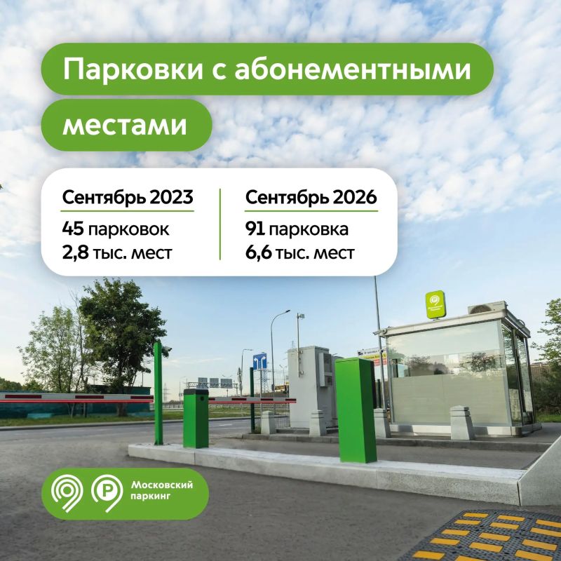 В 2 раза выросло количество парковок со шлагбаумом с абонементными местами в Москве за последние 3 года