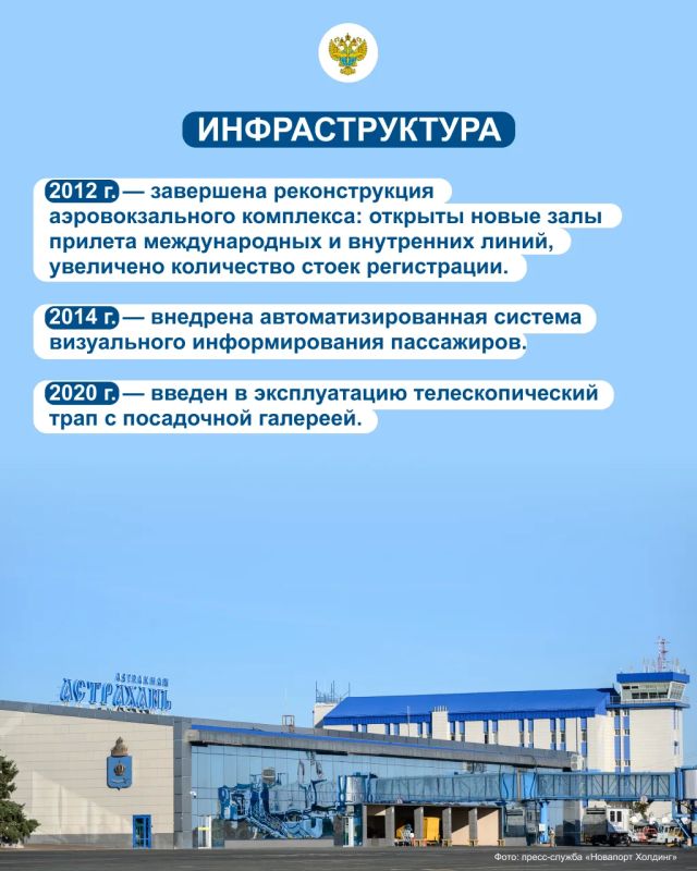 Сегодня, 1 сентября, аэропорт Астрахани, входящий в холдинг «Новапорт», отмечает большой юбилей: 90 лет со дня основания Сегодня, 1 сентября, аэропорт Астрахани, входящий в холдинг «Новапорт», отмечает большой юбилей: 90 лет со дня основания