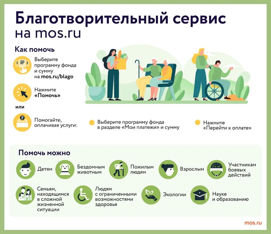 Совершить доброе дело гораздо проще, чем кажется, благодаря современным технологиям и городским сервисам
