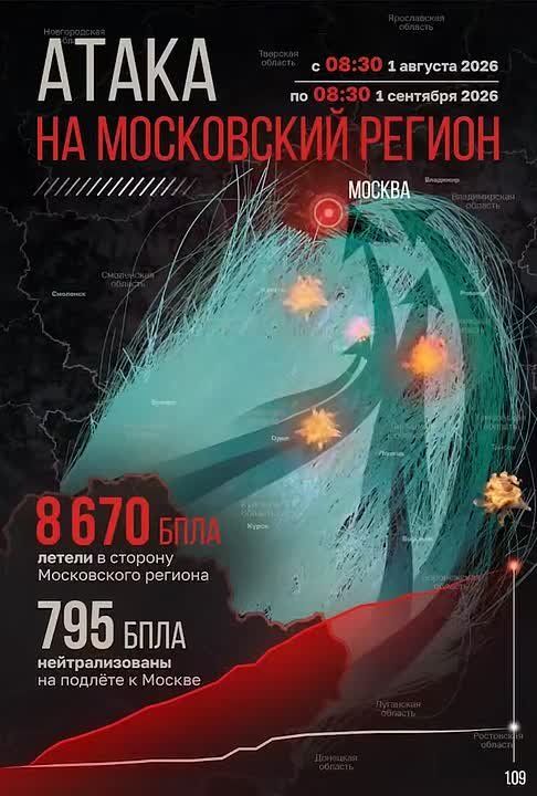 Владимир Рогов: 8670 вражеских БпЛА летели на Москву