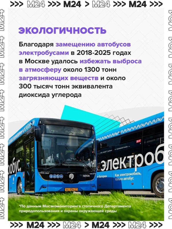 Москва — лидер по количеству электробусов среди городов Европы и США: более трёх тысяч машин уже работают на 310 маршрутах во всех округах города Москва — лидер по количеству электробусов среди городов Европы и США: более трёх тысяч машин уже работают на 310 маршрутах во всех округах города