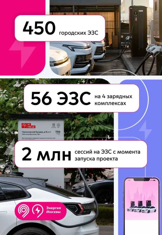 Городскому проекту «Энергия Москвы» — 6 лет! Городскому проекту «Энергия Москвы» — 6 лет!