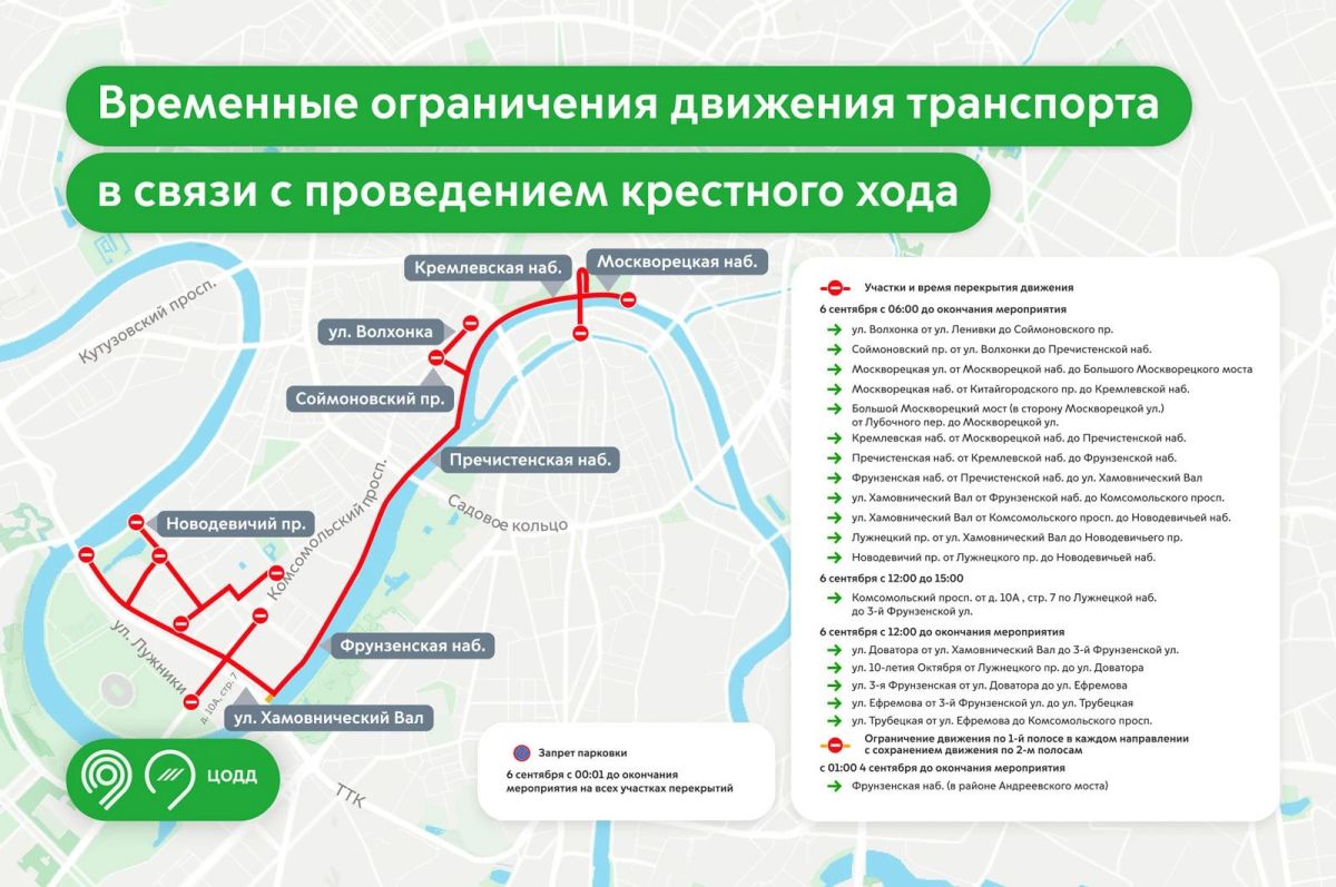 В центре Москвы временно перекроют отдельные улицы и набережные с 4 по 6 сентября В центре Москвы временно перекроют отдельные улицы и набережные с 4 по 6 сентября