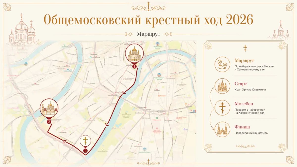Маршрут, место сбора, что взять с собой? Готовимся к Общемосковскому крестному ходу