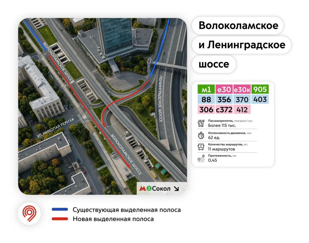 Новые выделенки введут на пересечении Ленинградского и Волоколамского шоссе Новые выделенки введут на пересечении Ленинградского и Волоколамского шоссе