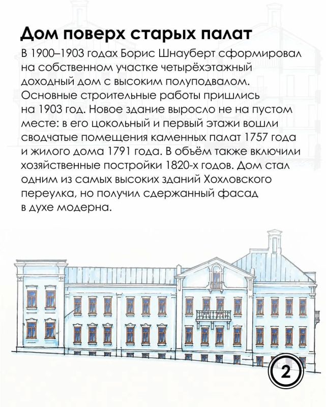 Доходный дом как произведение искусства: история творения Бориса Шнауберта Доходный дом как произведение искусства: история творения Бориса Шнауберта