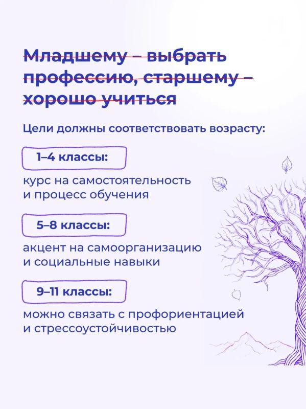 Первые выходные учебного года Первые выходные учебного года