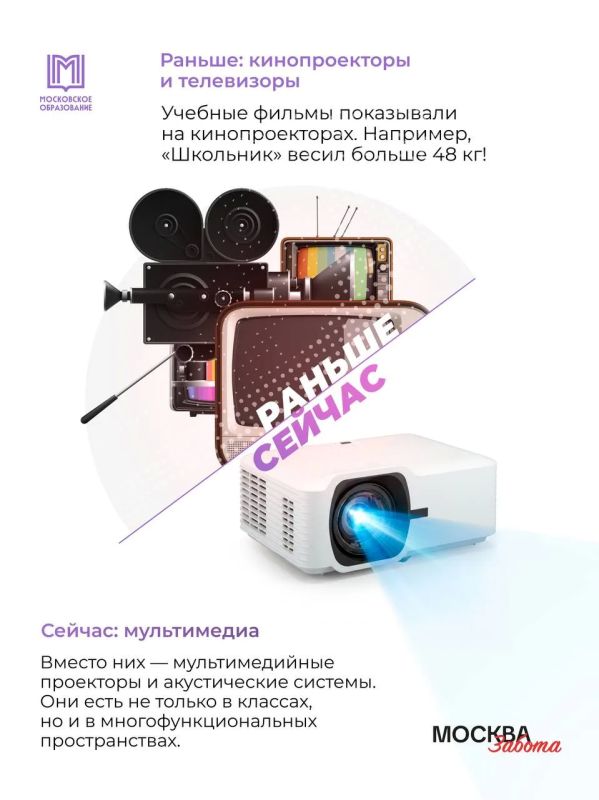 Кто помнит кинопроекторы и первые школьные компьютеры? Кто помнит кинопроекторы и первые школьные компьютеры?