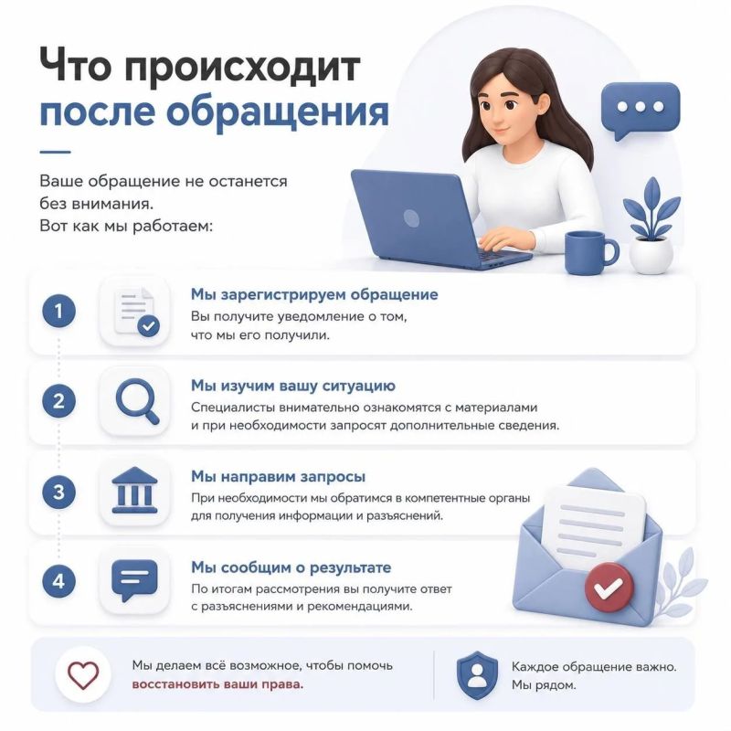 Яна Лантратова: Как получить помощь, если ваши права нарушены, рассказали в карточках Яна Лантратова: Как получить помощь, если ваши права нарушены, рассказали в карточках