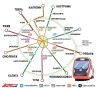Московские центральные диаметры — что это