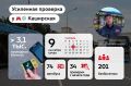 Более 2,9 тыс. пассажиров оплатили проезд по итогам 34-й усиленной проверки