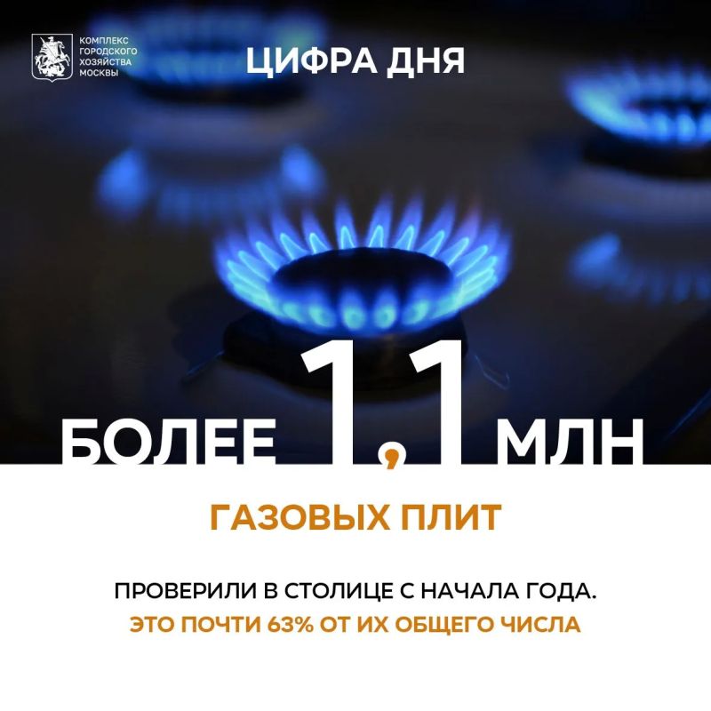Более 1,1 млн газовых плит проверили в Москве с начала года