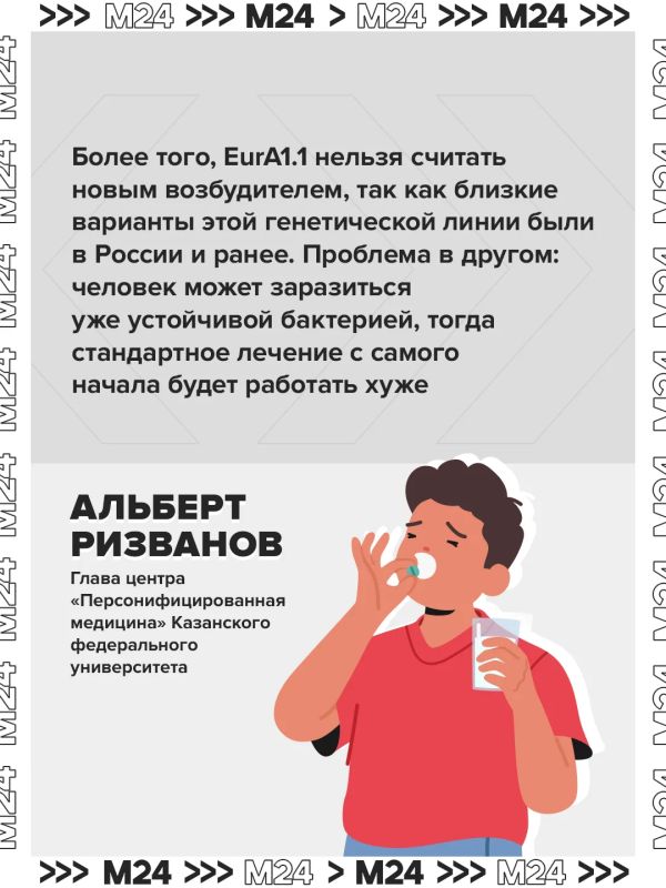 Учёные нашли в России штамм туберкулёза, устойчивый к стандартным лекарствам Учёные нашли в России штамм туберкулёза, устойчивый к стандартным лекарствам
