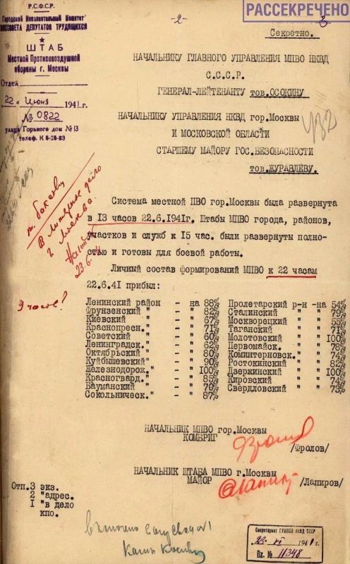 ФСБ опубликовала архивные документы о Михаиле Журавлеве, возглавлявшем УНКВД Москвы и области в годы Великой Отечественной войны. Материалы приурочены к 115-летию со дня его рождения ФСБ опубликовала архивные документы о Михаиле Журавлеве, возглавлявшем УНКВД Москвы и области в годы Великой Отечественной войны. Материалы приурочены к 115-летию со дня его рождения