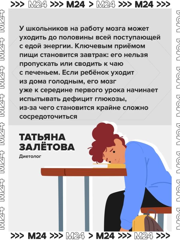 Как сделать вашего школьника чемпионом по учёбе? Как сделать вашего школьника чемпионом по учёбе?