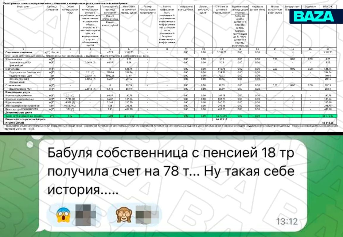 90 тысяч рублей за вывоз мусора — московская УК «втихую» выставила жильцам новые счета 90 тысяч рублей за вывоз мусора — московская УК «втихую» выставила жильцам новые счета