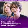 Наталья Кузьмина и ее сын Энвер, объявленные 27 августа в розыск по делу о мошенничестве в особо крупном размере, могут скрываться в Европе