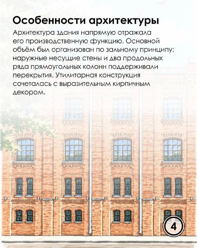 Утилитарность и выразительность промышленной Москвы: история Смирновских складов Утилитарность и выразительность промышленной Москвы: история Смирновских складов