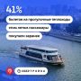 41% билетов на теплоходы этим летом купили онлайн