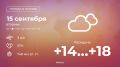 Доброе утро! Сегодня в Москве будет облачно