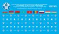 Друзья, сегодня в Москве состоится масштабное событие в сфере геопространственных данных – 48-я сессия Межгоссовета по геодезии, картографии, кадастру и дистанционному зондированию Земли государств - участников СНГ