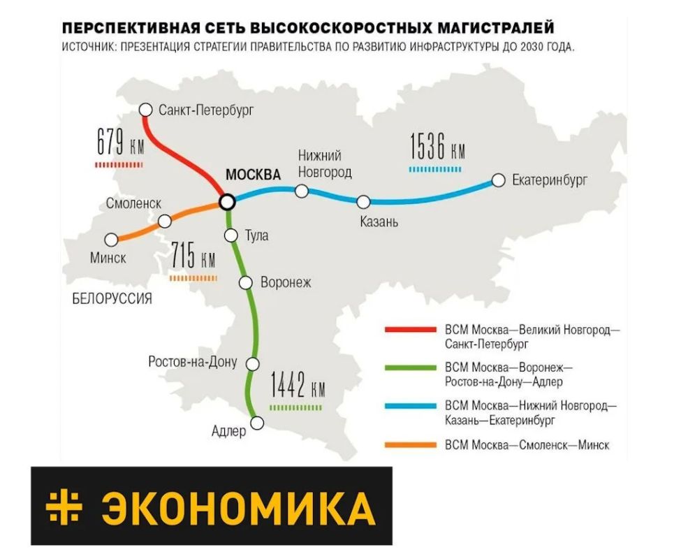 ВСМ: Правильный курс, слишком медленный темп