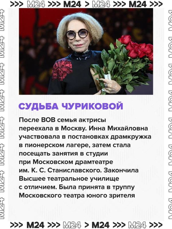 Сын легендарной советской актрисы Инны Чуриковой четыре года не даёт установить памятник на её могиле Сын легендарной советской актрисы Инны Чуриковой четыре года не даёт установить памятник на её могиле