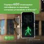 Около 600 пешеходных светофоров со звуковым сопровождением установили в Москве с начала года по проектам ЦОДД