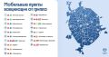 Две волны заболеваемости гриппом прогнозируют инфекционисты в новом эпидсезоне