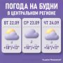 Какая погода ждёт Москву и область в ближайшие дни? Рассказывает ведущий специалист информационного агентства "Метеоновости" Татьяна Позднякова