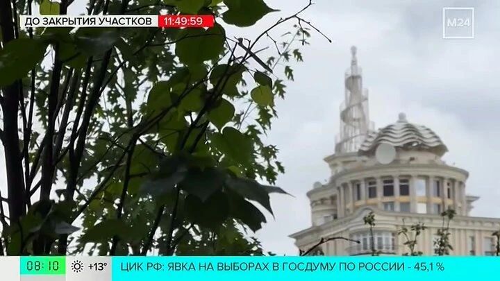 Будь в курсе. В Москве: — АТМОСФЕРА: синоптики пообещали москвичам второе бабье лето в октябре — Собянин поблагодарил москвичей за высокую гражданскую активность — Самая высокая явка в Москве зафиксирована в Центральном...