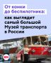 Как Москва прошла путь от конных вагонов до беспилотных автомобилей и роботов-доставщиков? Узнать это можно в Музее Транспорта Москвы